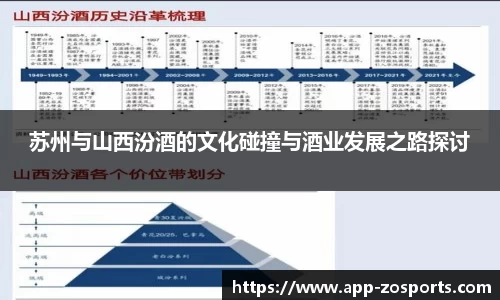 苏州与山西汾酒的文化碰撞与酒业发展之路探讨